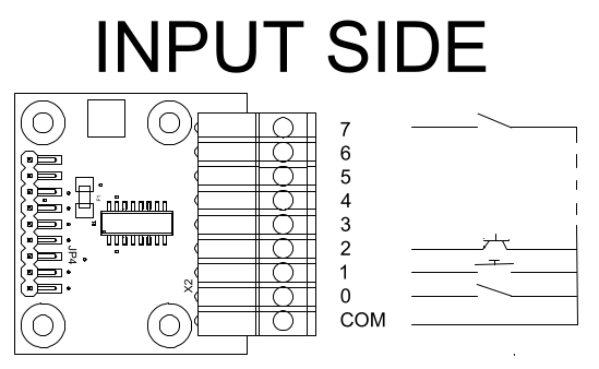 schemi_io_decoder_input_side