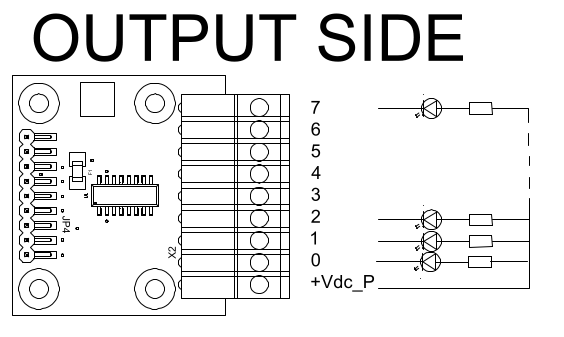 schemi_io_decoder_output_side